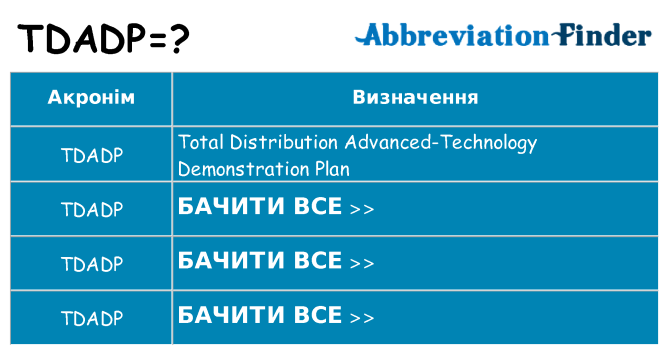 Що tdadp означають