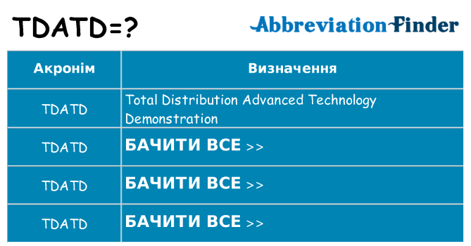 Що tdatd означають