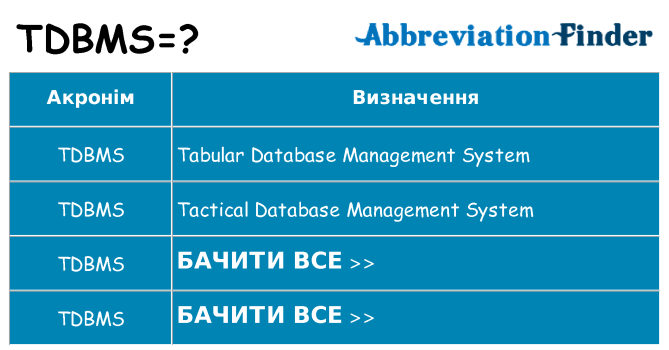 Що tdbms означають
