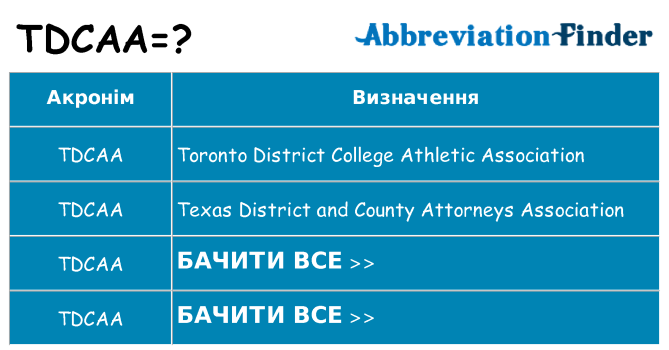 Що tdcaa означають