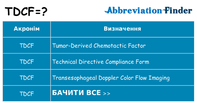 Що tdcf означають