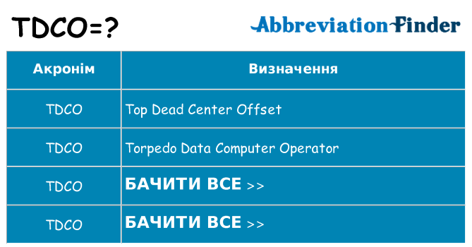 Що tdco означають