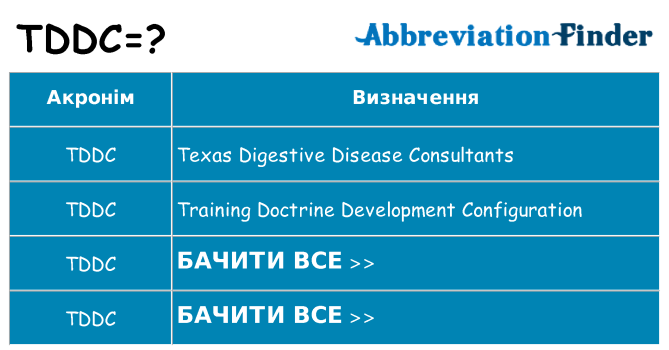 Що tddc означають