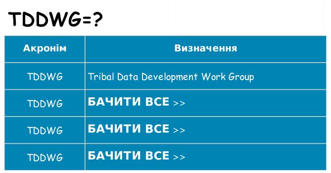 Що tddwg означають