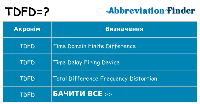 Що tdfd означають