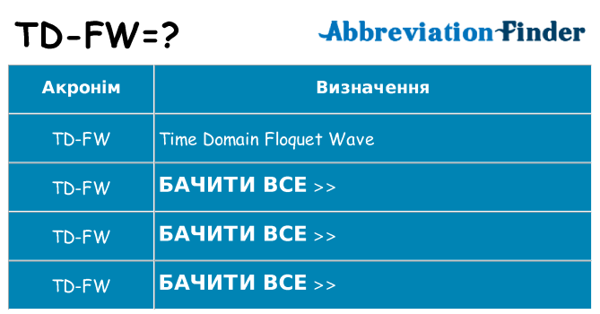 Що td-fw означають