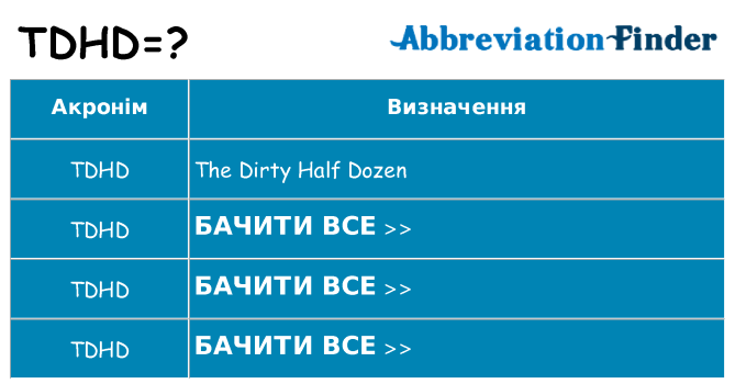 Що tdhd означають