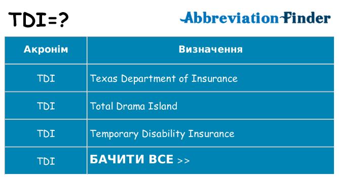 Що tdi означають