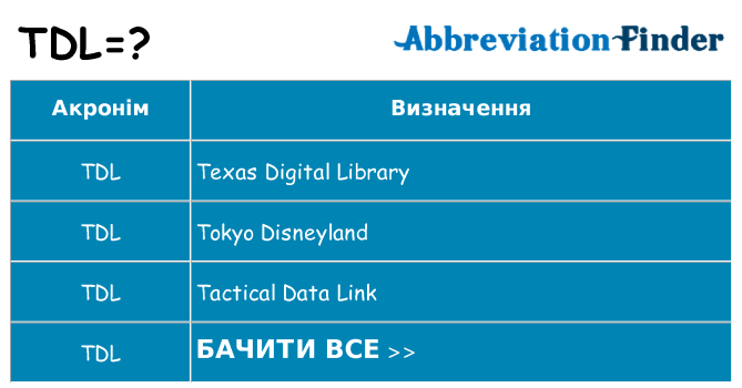Що tdl означають