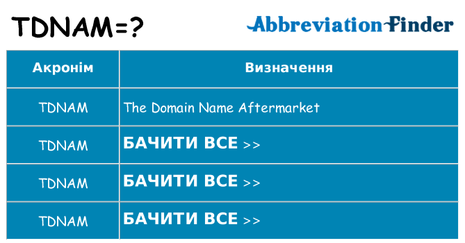Що tdnam означають