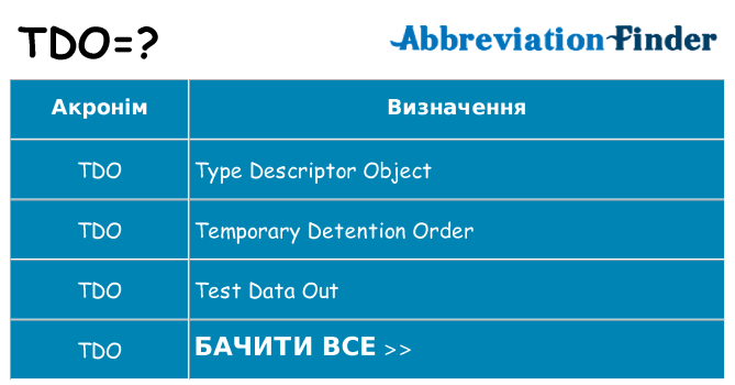 Що tdo означають