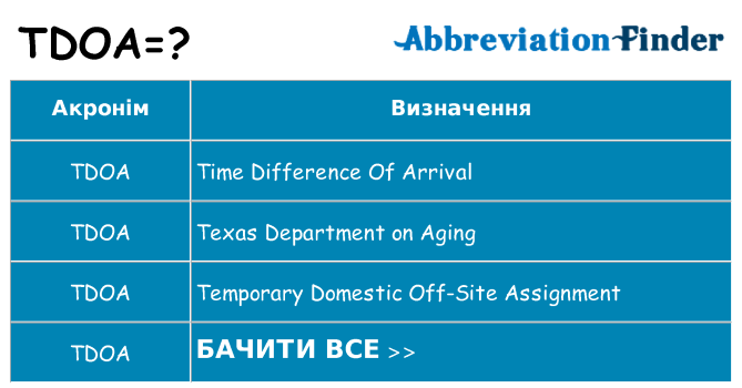 Що tdoa означають