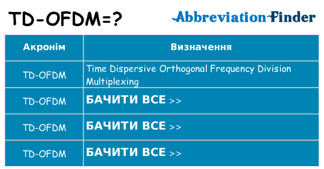 Що td-ofdm означають