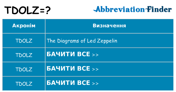 Що tdolz означають