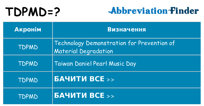 Що tdpmd означають