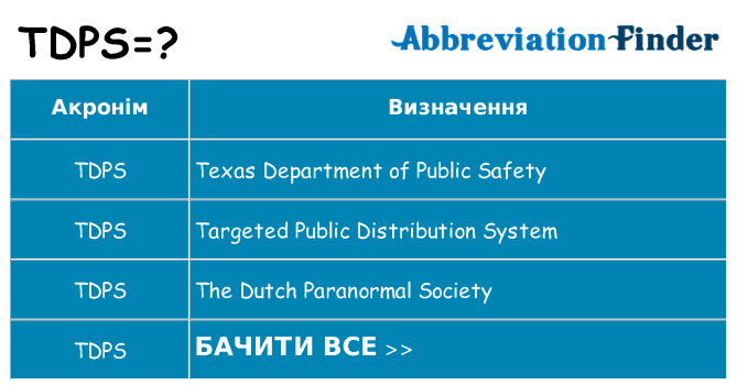 Що tdps означають