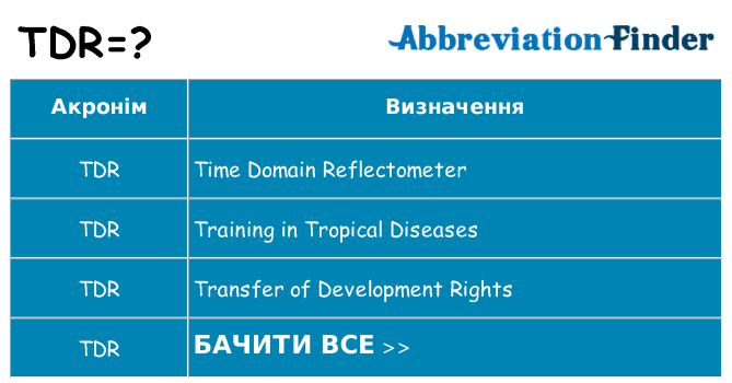 Що tdr означають