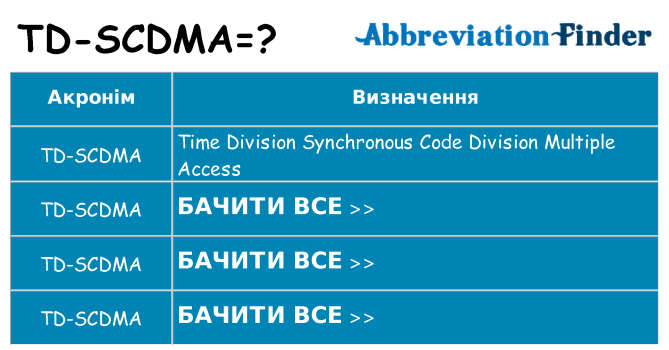 Що td-scdma означають
