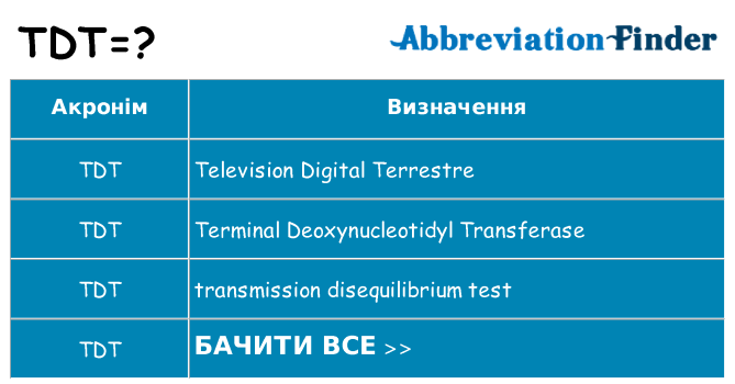 Що tdt означають
