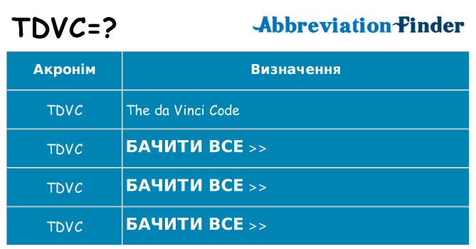 Що tdvc означають