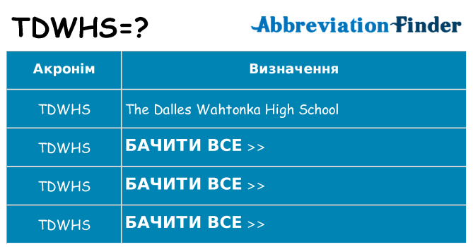 Що tdwhs означають