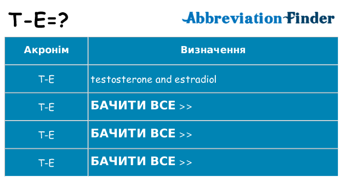 Що t-e означають