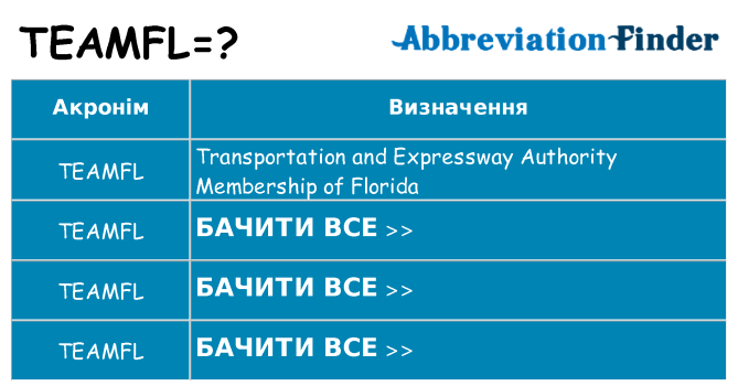Що teamfl означають