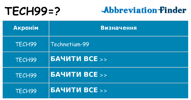 Що tech99 означають