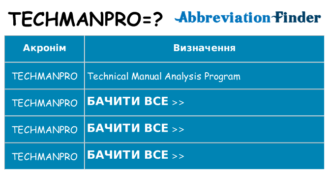Що techmanpro означають