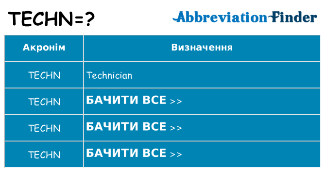 Що techn означають