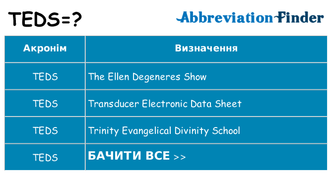 Що teds означають