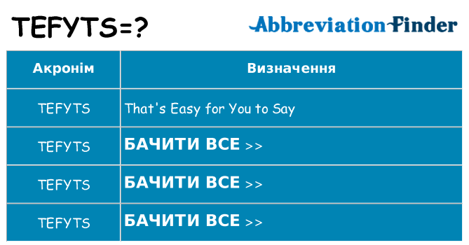 Що tefyts означають