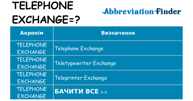 Що telephone-exchange означають