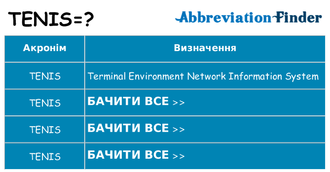 Що tenis означають
