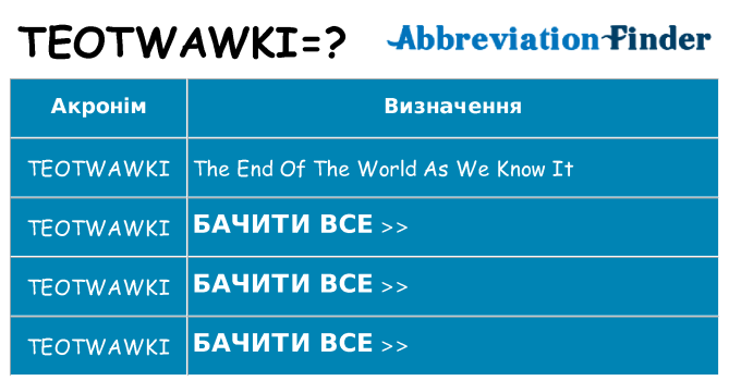 Що teotwawki означають