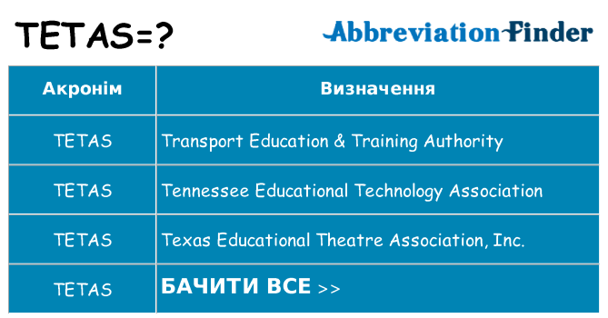 Що tetas означають