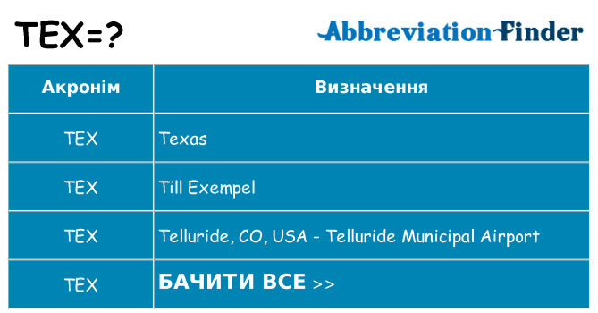Що tex означають