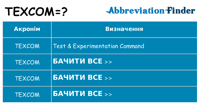 Що texcom означають