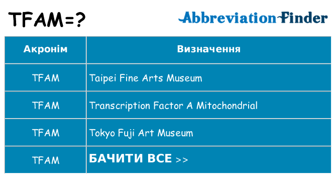 Що tfam означають