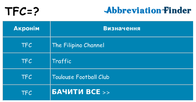 Що tfc означають