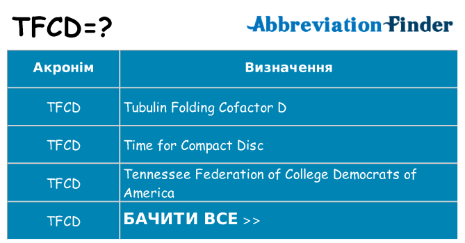 Що tfcd означають