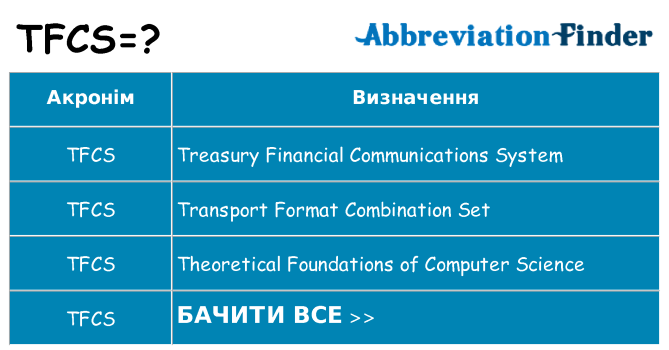 Що tfcs означають