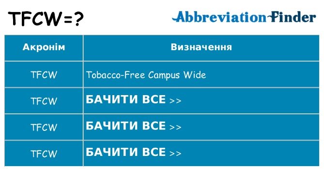 Що tfcw означають