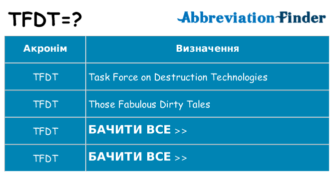 Що tfdt означають