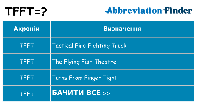 Що tfft означають