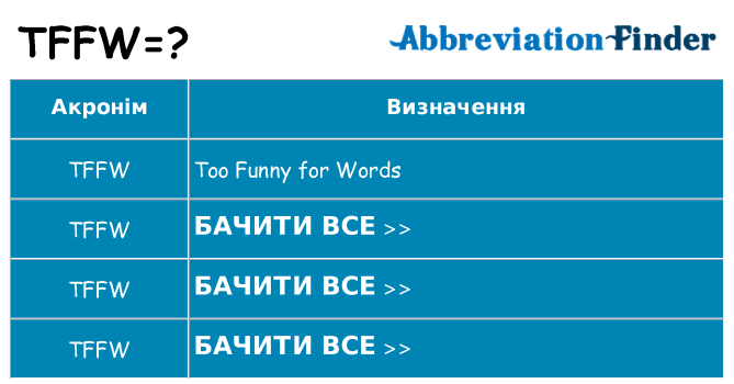 Що tffw означають