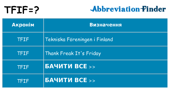 Що tfif означають