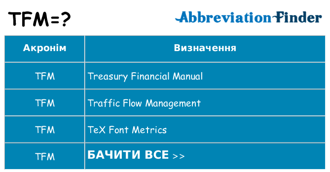 Що tfm означають