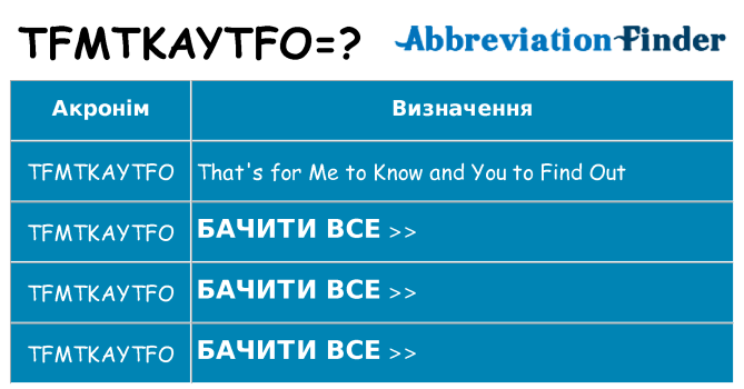 Що tfmtkaytfo означають