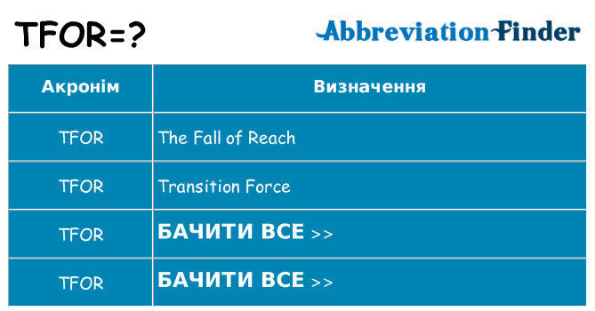 Що tfor означають